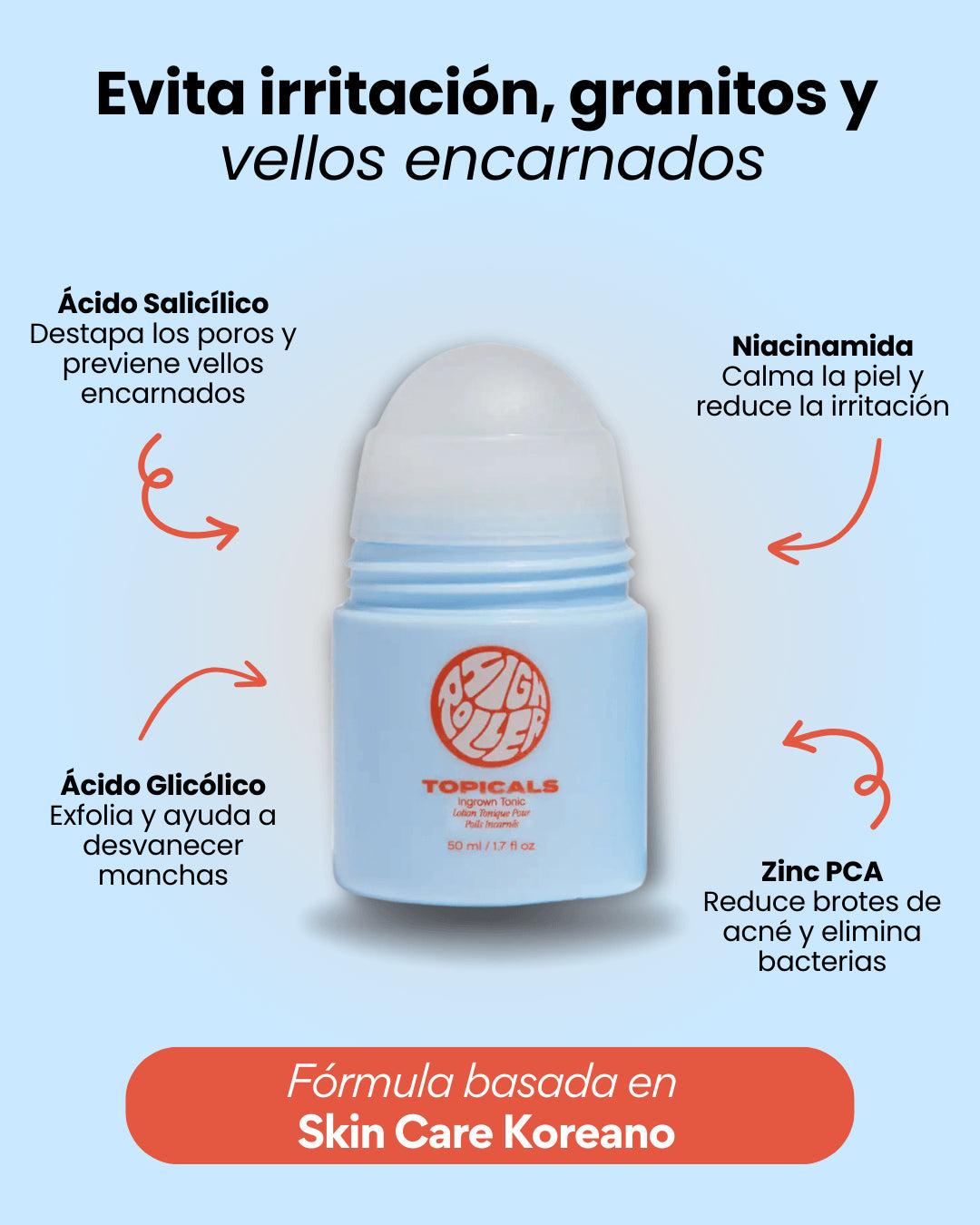 Roll-On Post Depilación para tu Zona V ❌ Evita vellos encarnados, granitos e Irritacion
