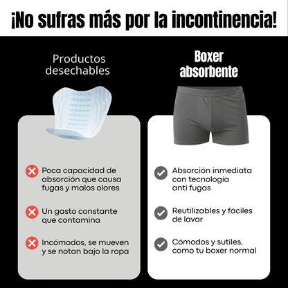 Boxer Absorbente para Incontinencia