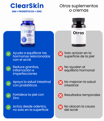 ClearSkin® – Elimina el Acné Hormonal | Piel Limpia, Sana y Equilibrada